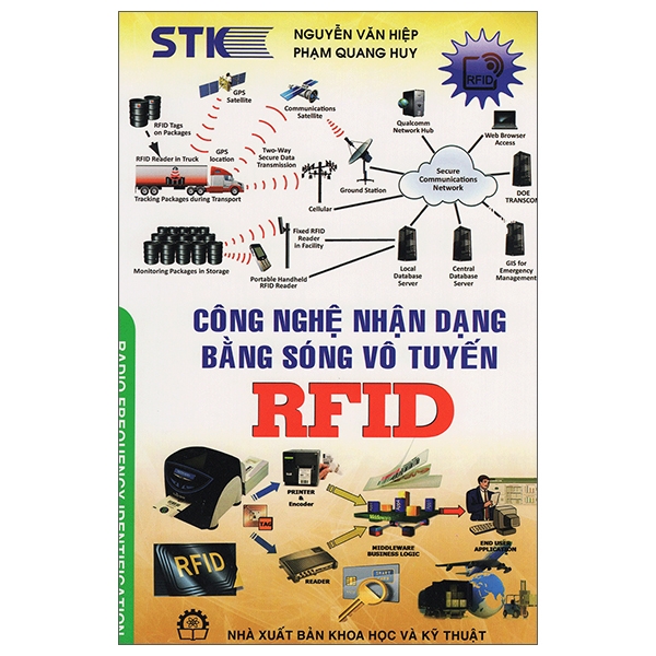 Công Nghệ Nhận Dạng Bằng Sóng Vô Tuyến RFID