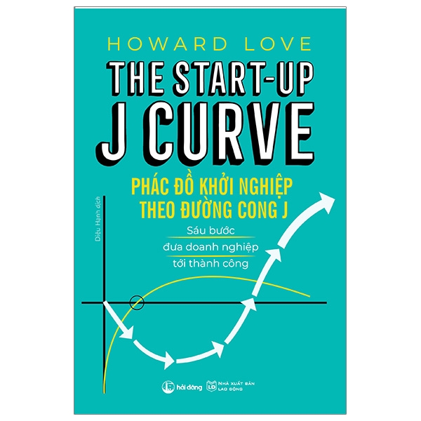 Chương trình khởi nghiệp J-Curve - Sáu bước để thành công