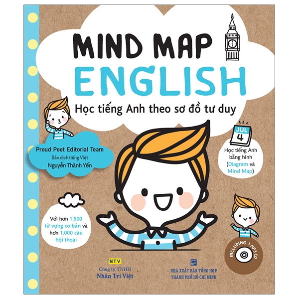 Mind Map English - Học Tiếng Anh Theo Sơ Đồ Tư Duy