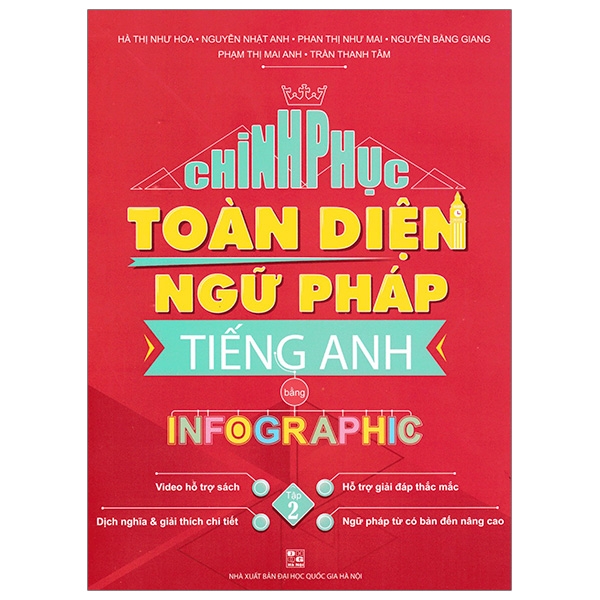 Chinh Phục Toàn Diện Ngữ Pháp Tiếng Anh Bằng Infographic - Tập 2