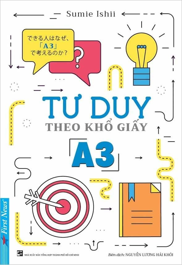 Tư Duy Theo Khổ Giấy A3