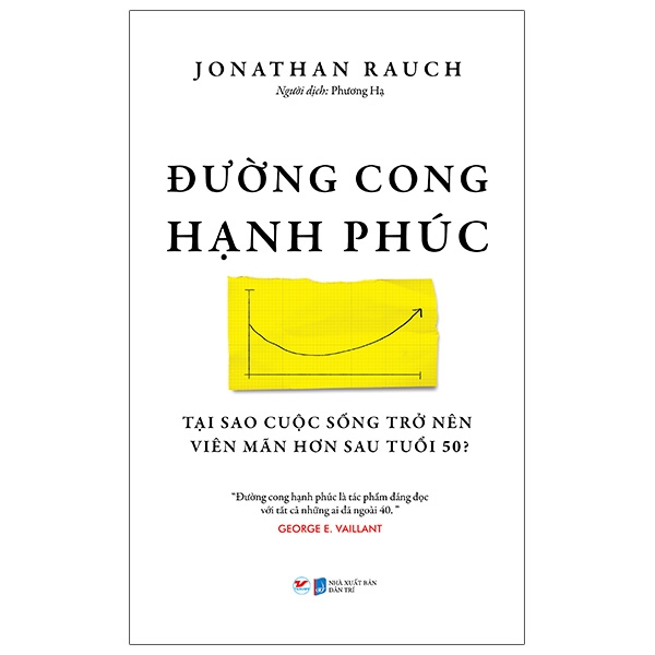 Đường Cong Hạnh Phúc